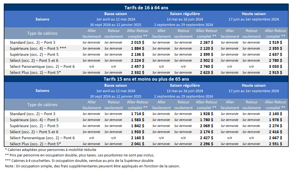 grilletarifsforfaits2024fr Voyages Coste